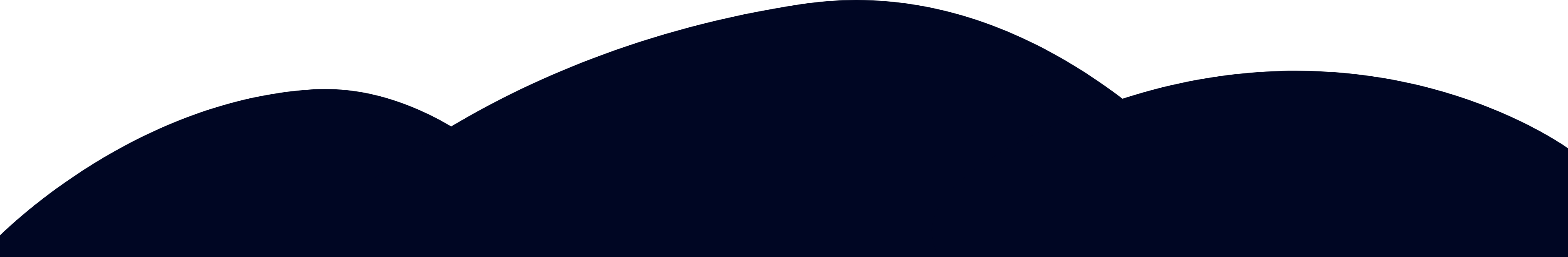 Midi à 14h - Décoration orange en forme de vague