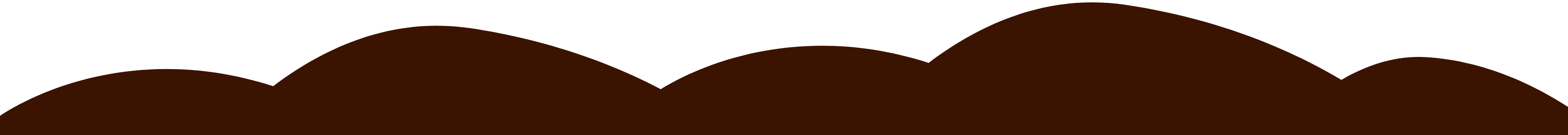 Midi à 14h - Décoration vague